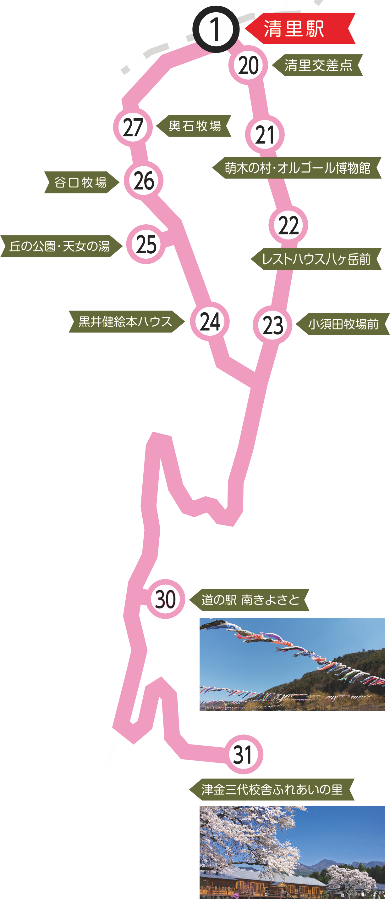 桜バス