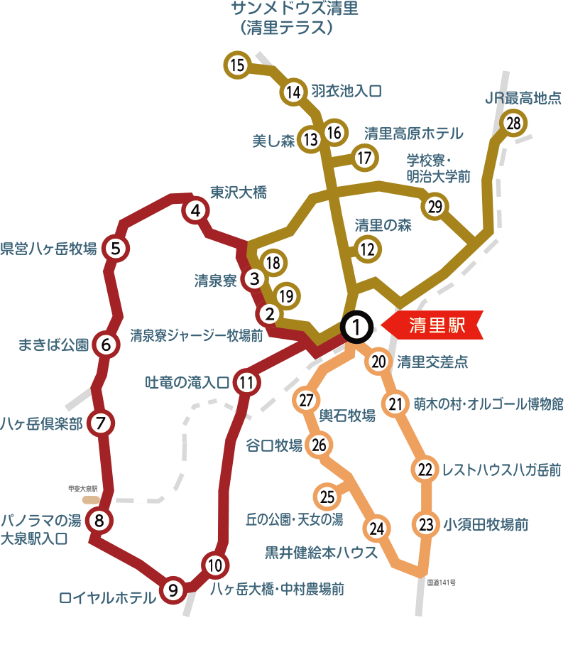 清里ピクニックバス　2023 2台運行ルート