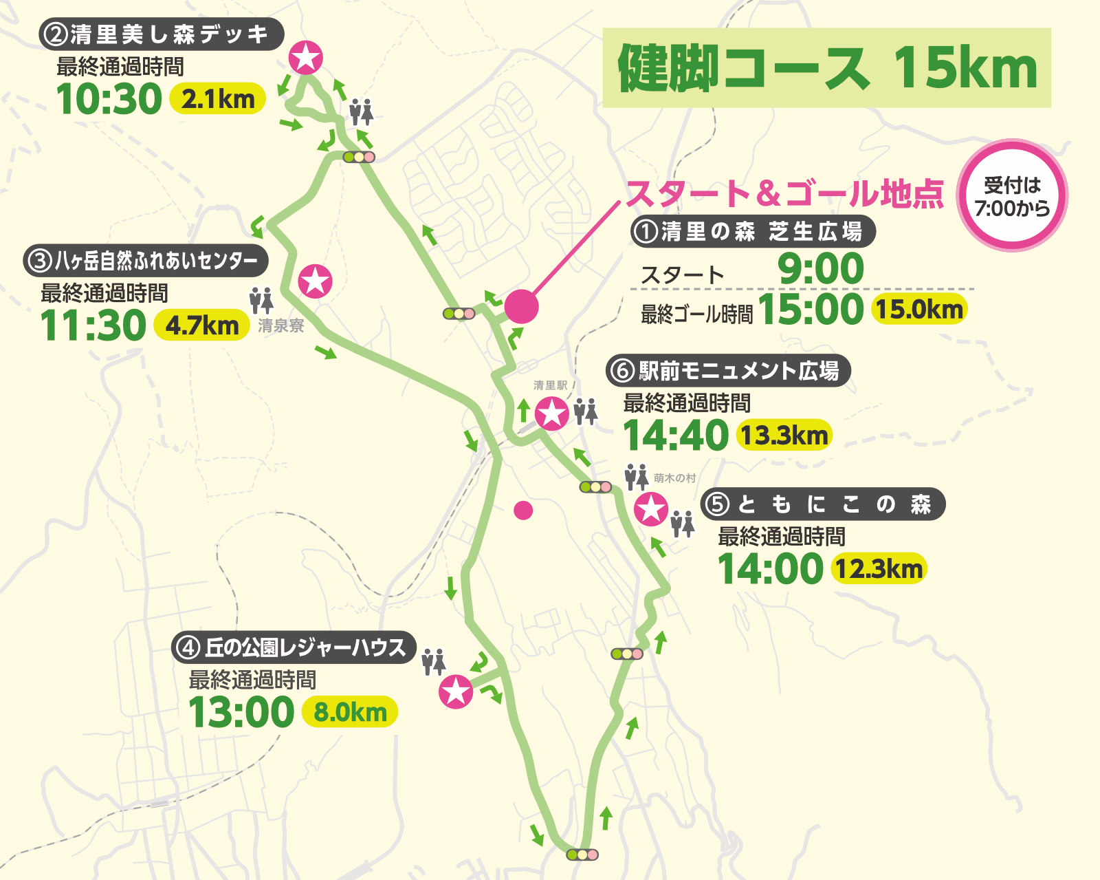 健脚コースマップ