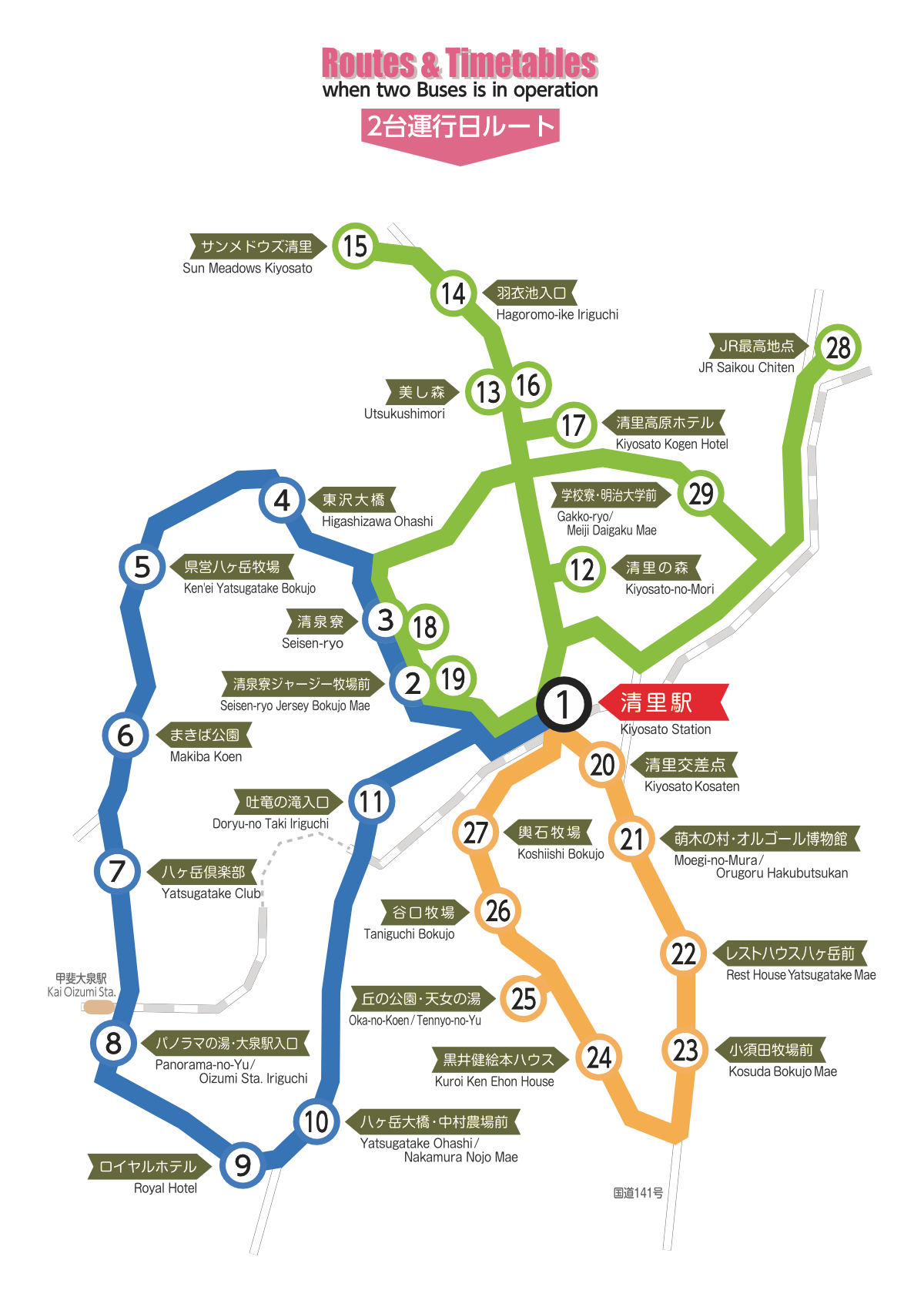 2台運行ルート