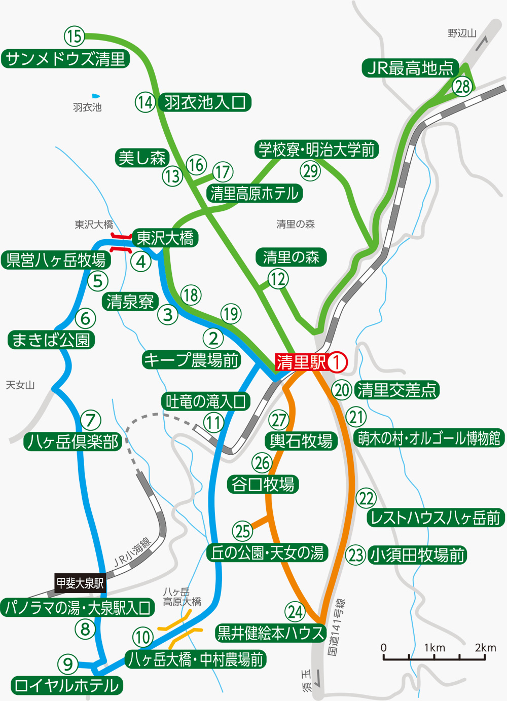 2台運行ルート