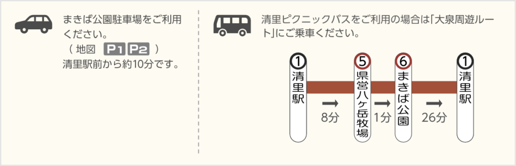 まきば公園駐車場をご利用ください。清里ピクニックバスをご利用の場合は 「大泉周遊ルート」にご乗車ください。