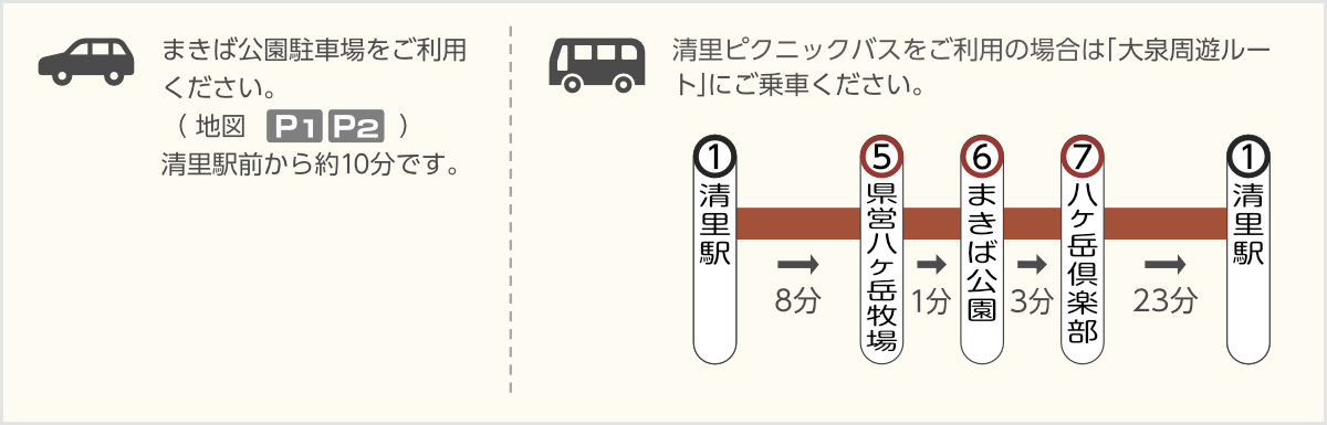 まきば公園駐車場をご利用ください。清里ピクニックバスをご利用の場合は 「大泉周遊ルート」にご乗車ください。