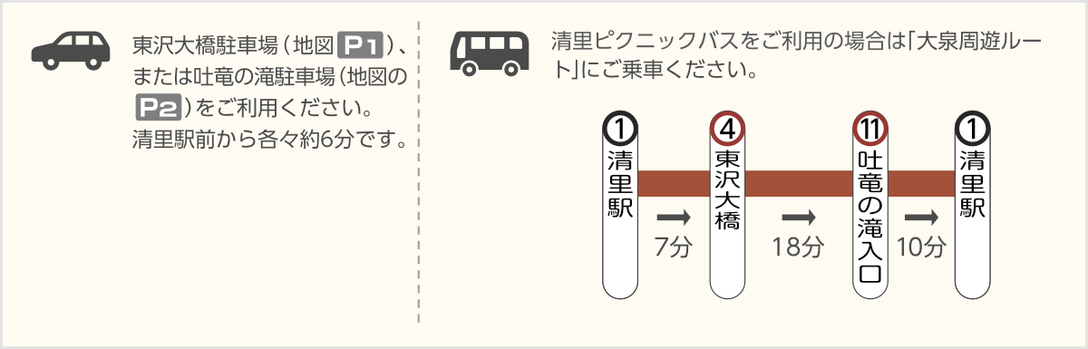東沢大橋駐車場、 または吐竜の滝駐車場をご利用ください。清里ピクニックバスをご利用の場合は 「大泉周遊ルート」にご乗車ください。