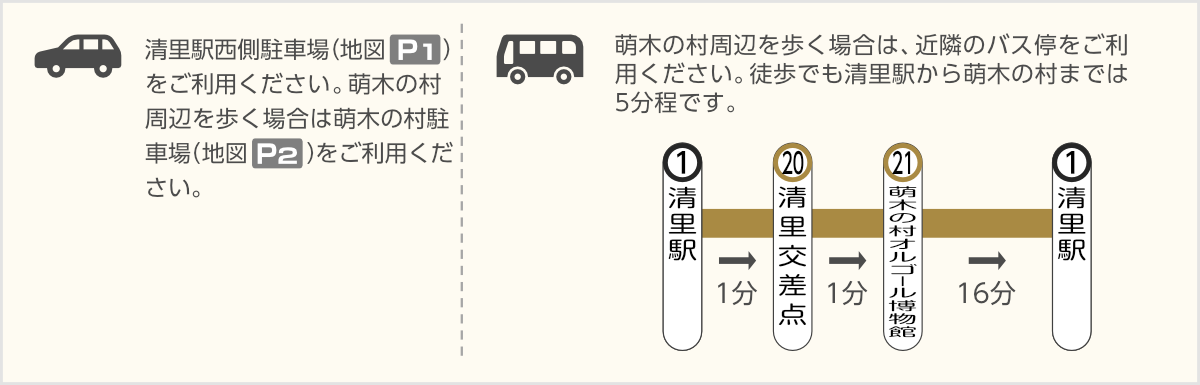 清里駅西側駐車場をご利用ください。萌木の村周辺を歩く場合は萌木の村駐車場をご利用ください。 萌木の村周辺を歩く場合は、近隣のバス停をご利用ください。徒歩でも清里駅から萌木の村までは5分程です。