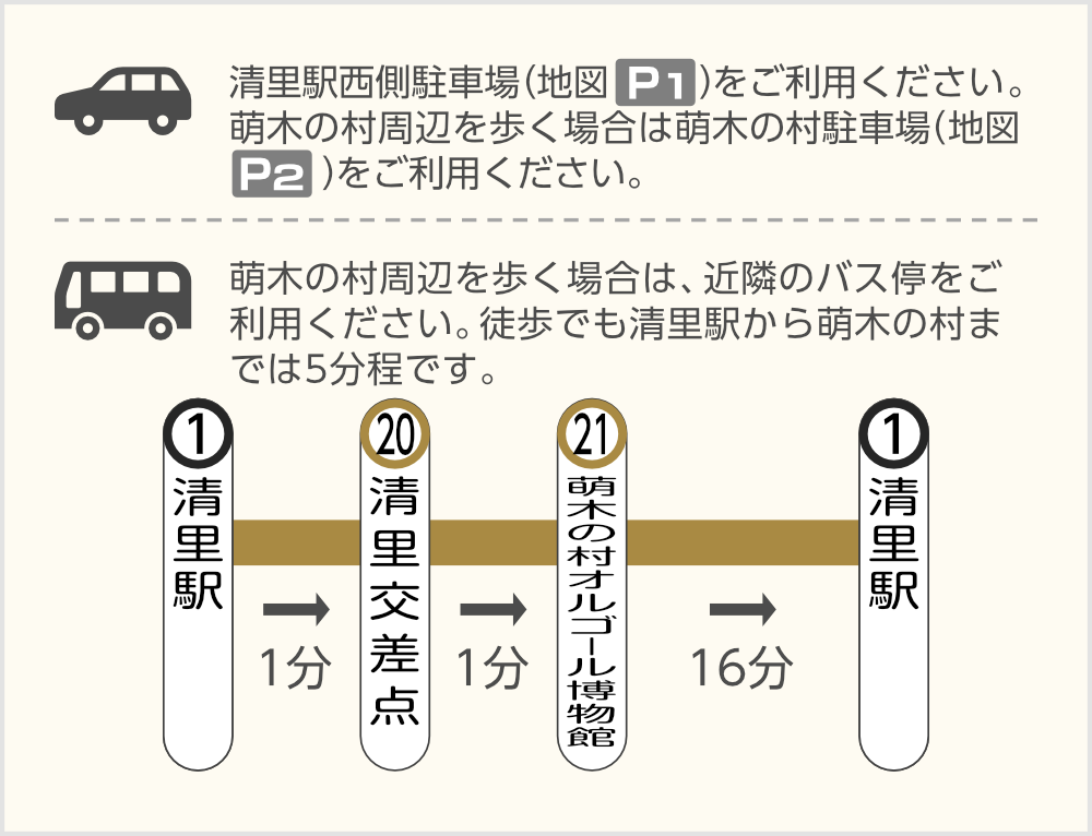 清里駅西側駐車場をご利用ください。萌木の村周辺を歩く場合は萌木の村駐車場をご利用ください。 萌木の村周辺を歩く場合は、近隣のバス停をご利用ください。徒歩でも清里駅から萌木の村までは5分程です。