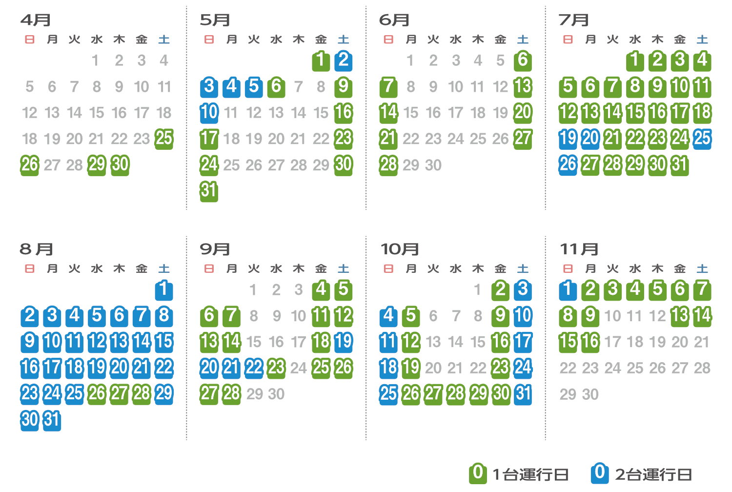 運行カレンダー