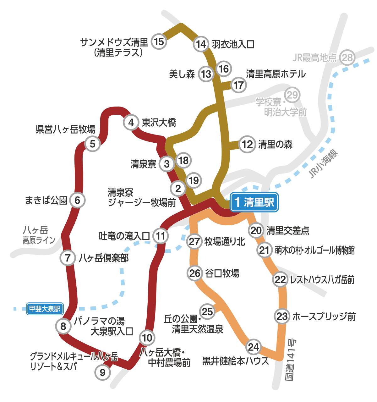 1台運行日運行日