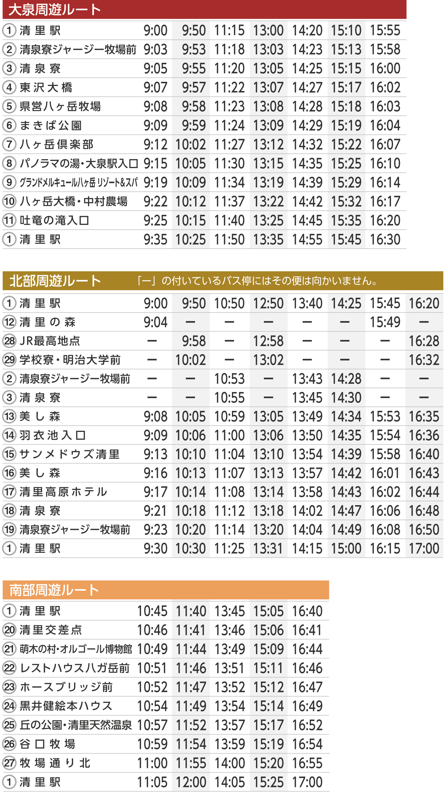 2台運行日時刻表