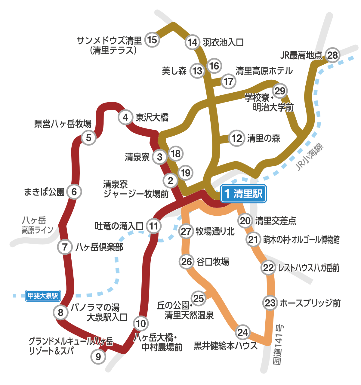 2台運行日運行日