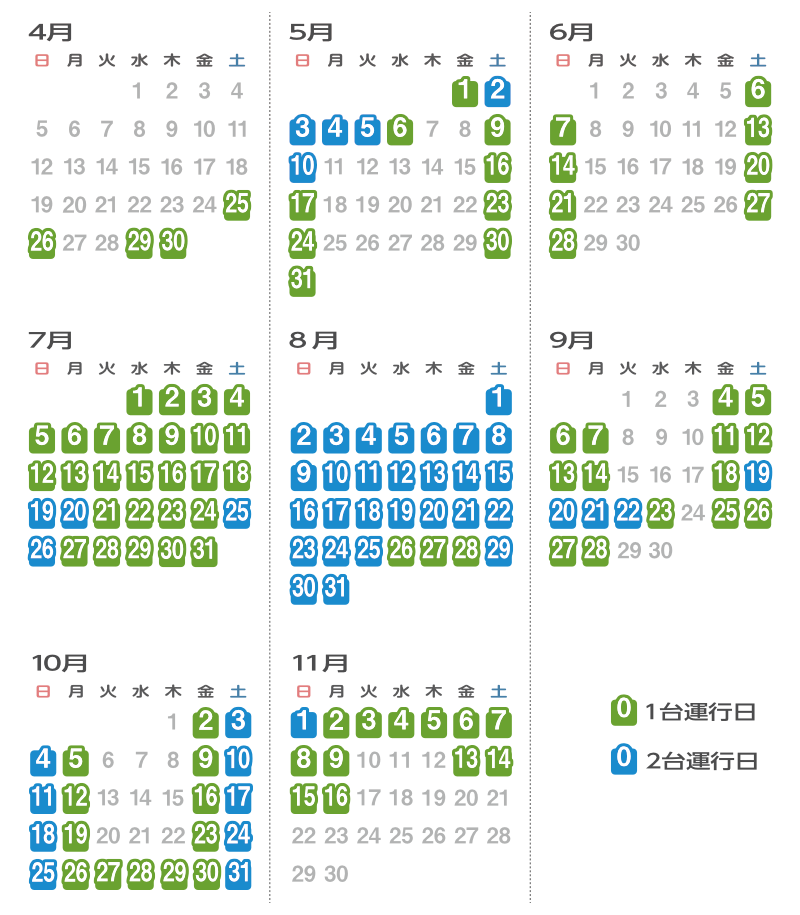 運行カレンダー