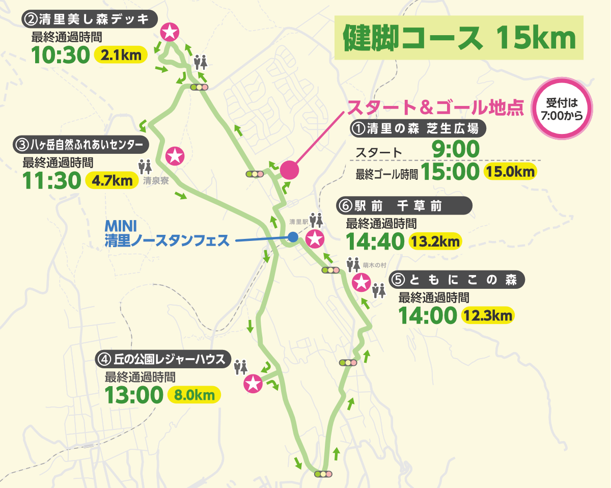 健脚コースマップ