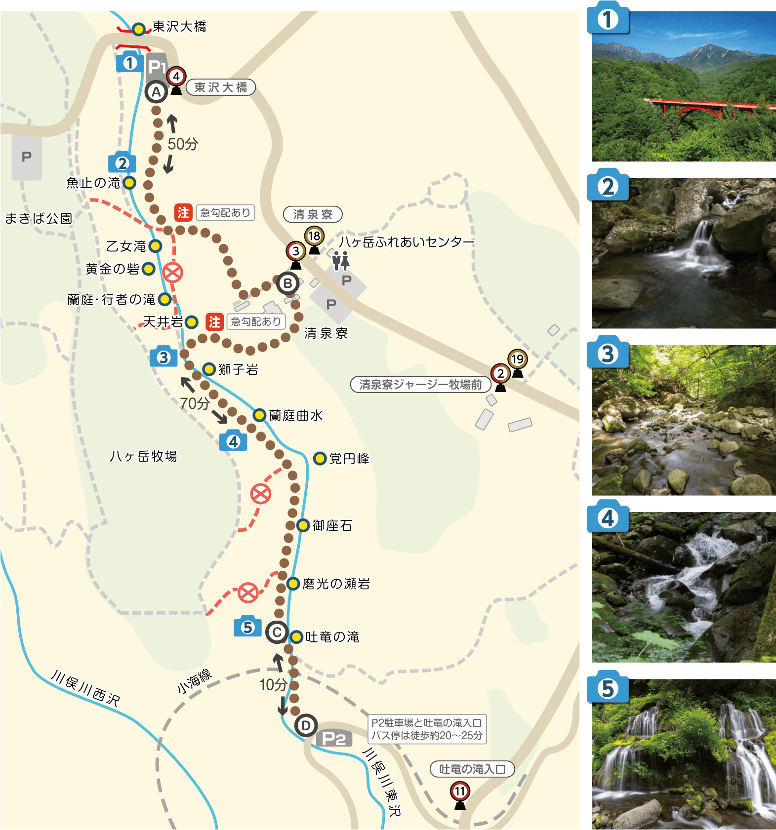 川俣川渓谷コースマップ